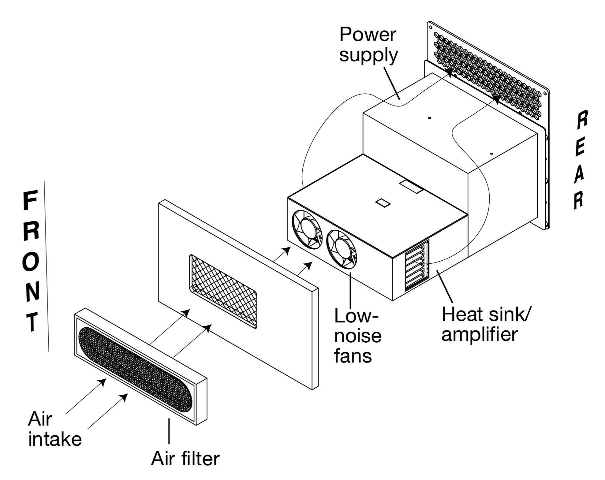 x-800c-airflow.jpg