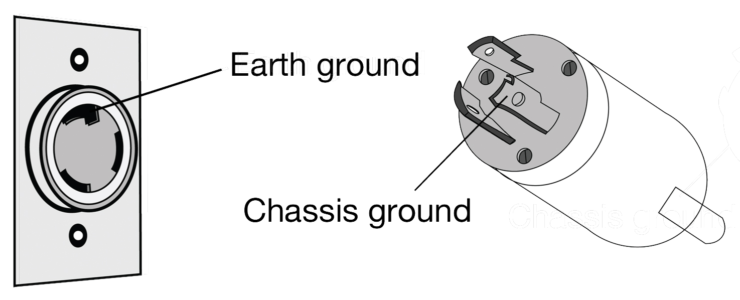twistlock-earth-chassis-ground.jpg
