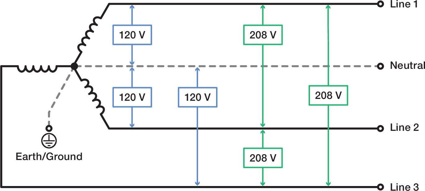 Three-phase_208V_schematic_2.ai