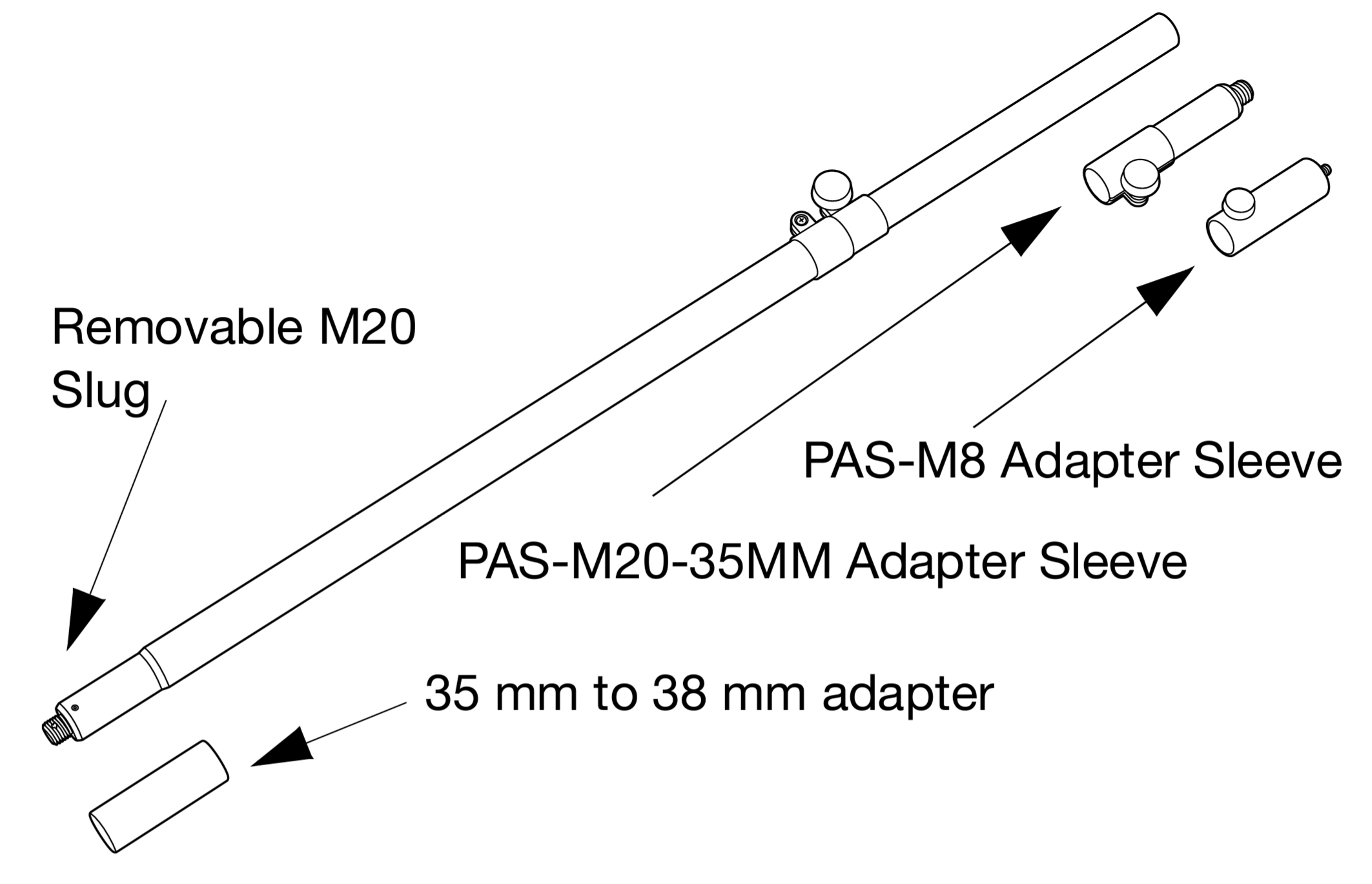 usw-112P-mpk-pole-kit.jpg