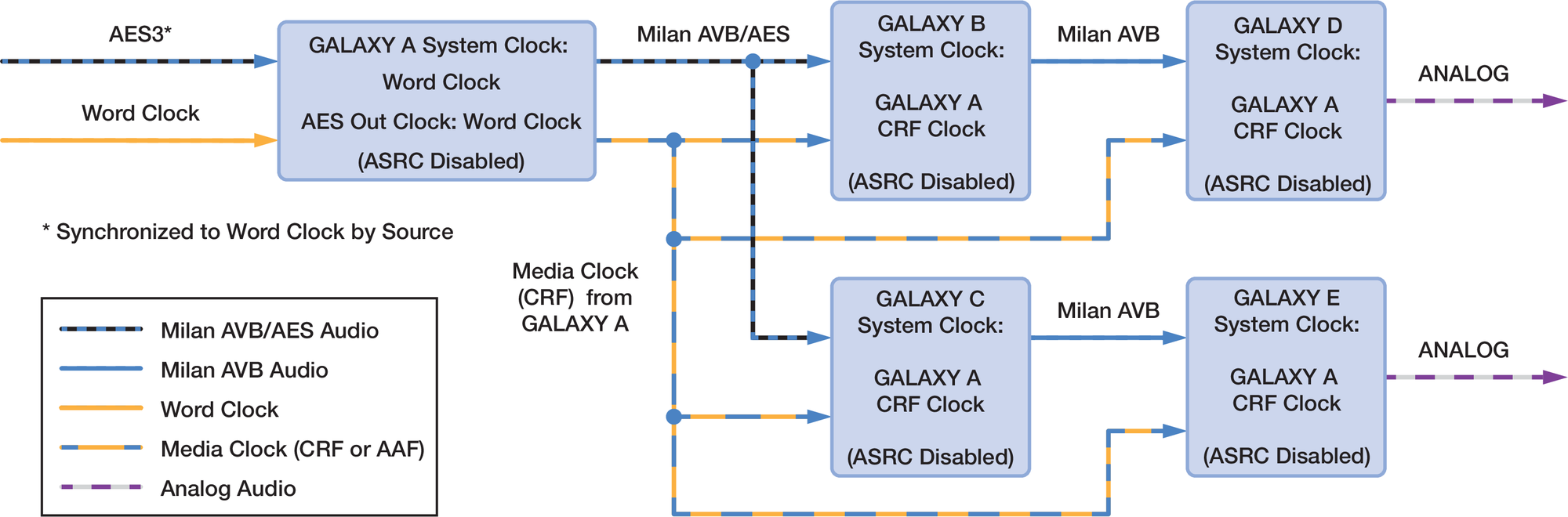 GALAXY_clocking_2.ai
