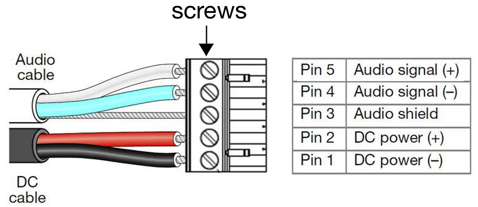 ashby-seperate-dc-audio-cables.jpg