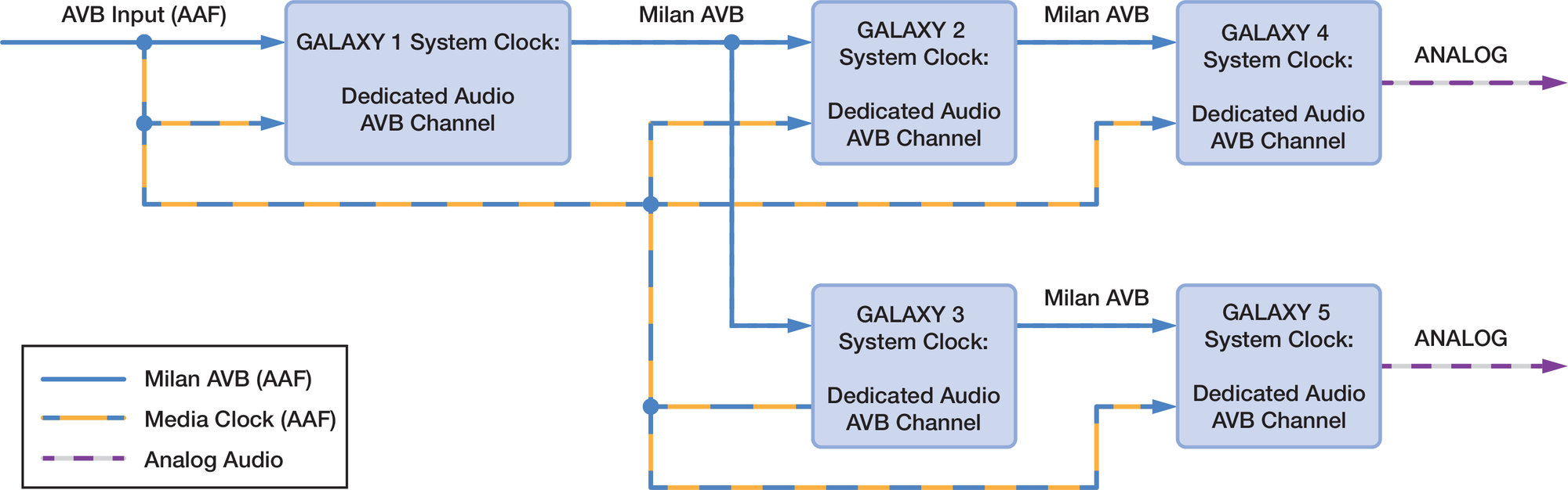 GALAXY_clocking_3.ai