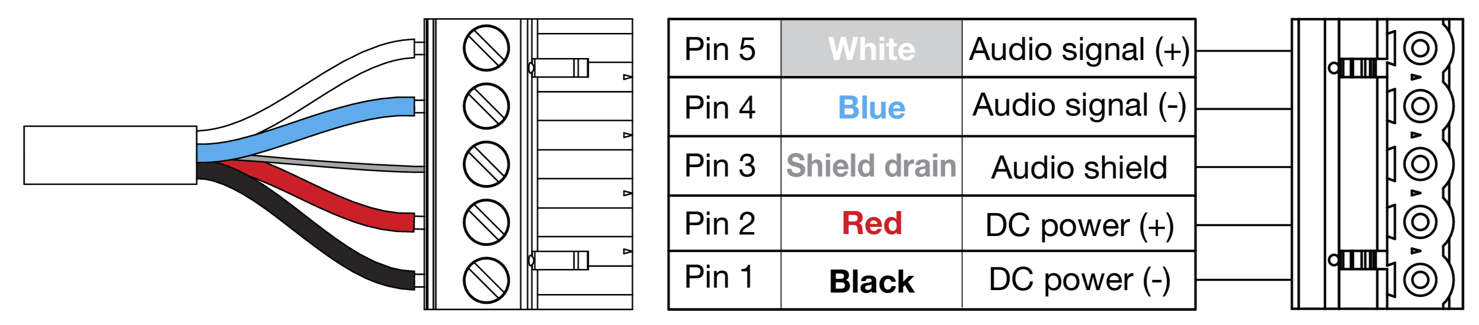 pins-for-phoenix-5-pin-female-color.jpg