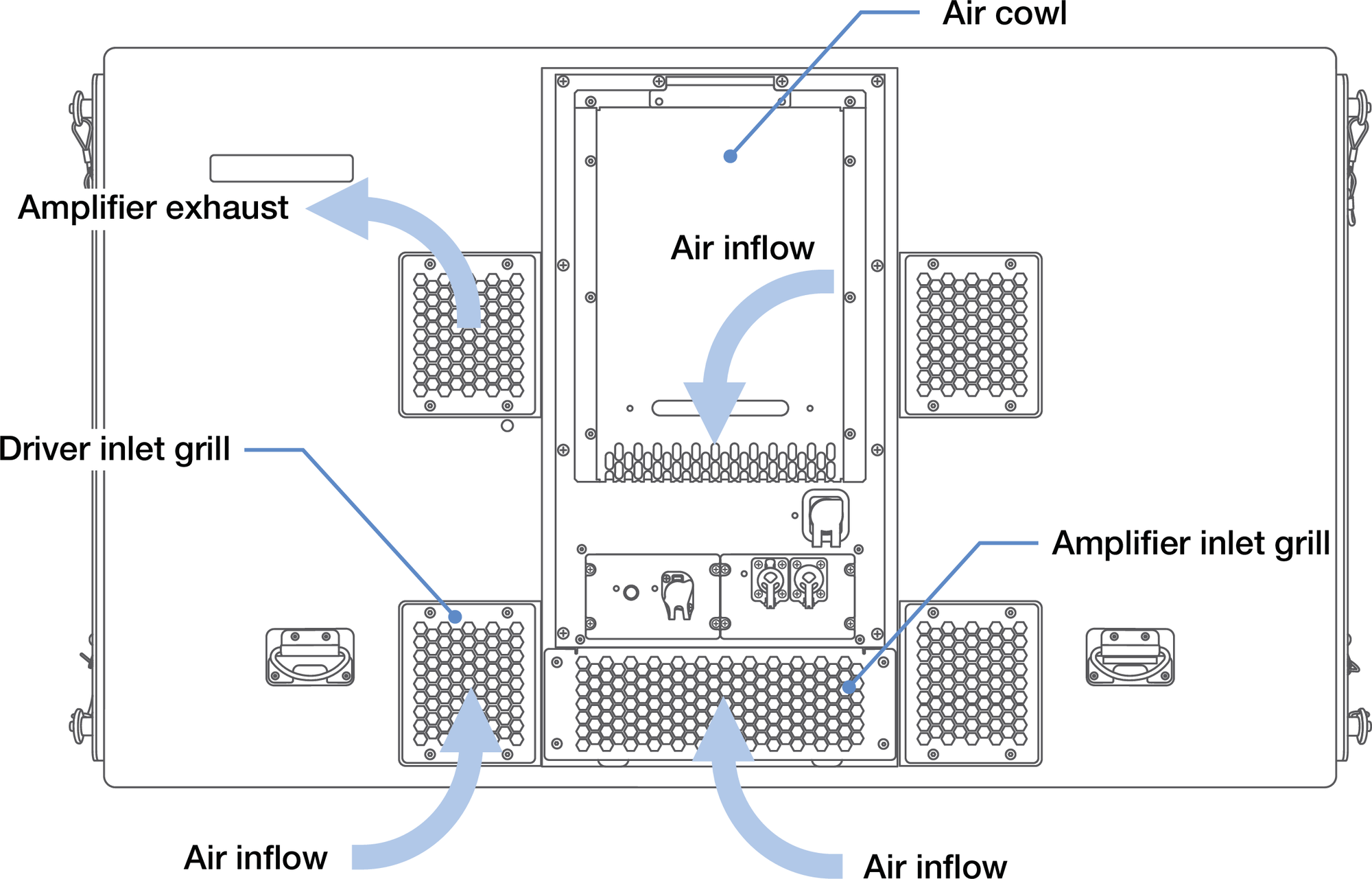 2100-LFC_ventilation.ai